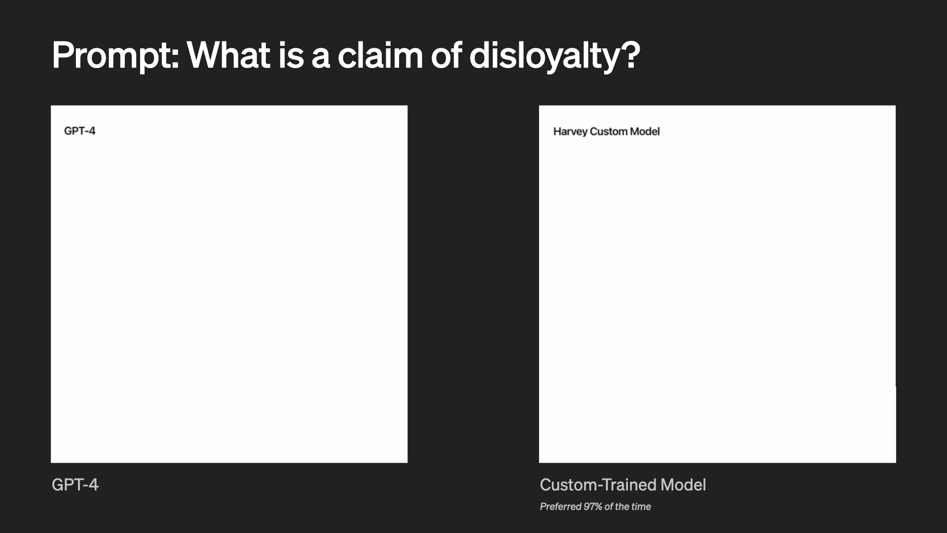 Harvey AI fine-tuning process