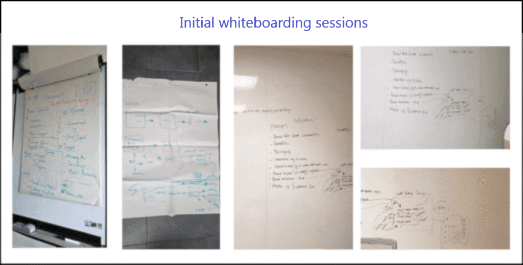 Whiteboarding Session 1